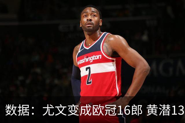 数据：尤文变成欧冠16郎 黄潜13年来首进欧冠8强